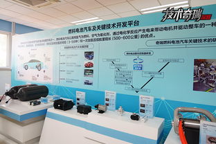 奇瑞研發(fā)實(shí)力 相比銷量,他們更在意技術(shù)是否領(lǐng)先